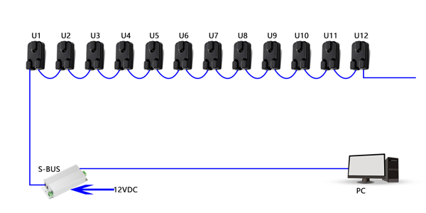 機(jī)房蓄電池在線監(jiān)測(cè)接入方案
